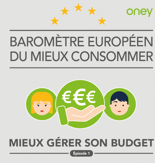 Oney lance le Baromètre Européen du Mieux Consommer